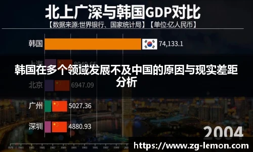 柠檬直播