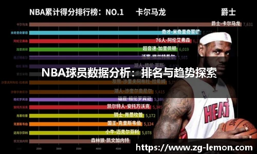 NBA球员数据分析：排名与趋势探索