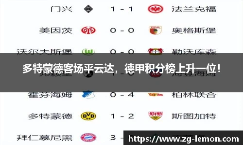 多特蒙德客场平云达，德甲积分榜上升一位！