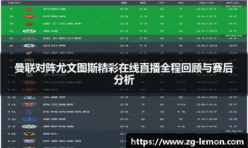 曼联对阵尤文图斯精彩在线直播全程回顾与赛后分析