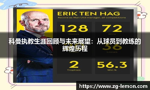 科曼执教生涯回顾与未来展望：从球员到教练的辉煌历程