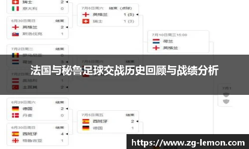 法国与秘鲁足球交战历史回顾与战绩分析