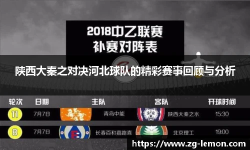 陕西大秦之对决河北球队的精彩赛事回顾与分析